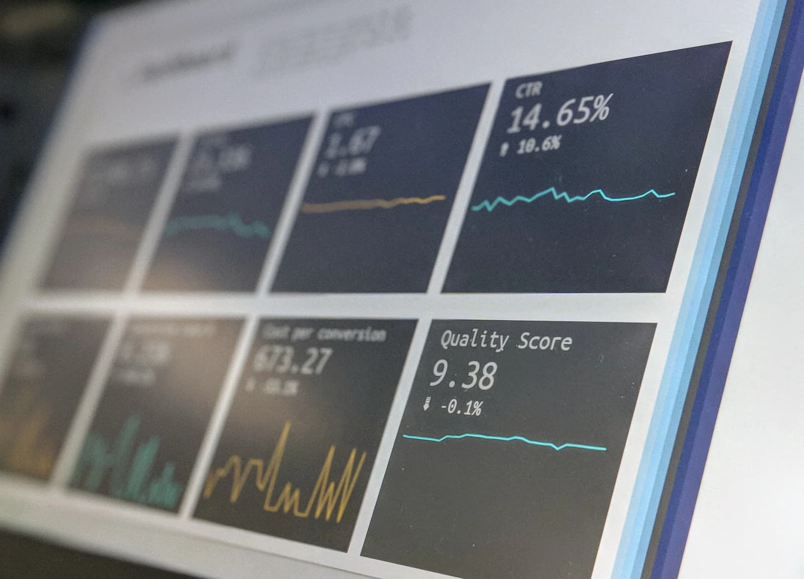 Website analytics and performance charts on a screen